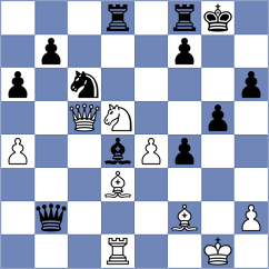 Novak - Aadya (chess.com INT, 2025)
