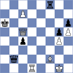 Grachev - Spizharny (chess.com INT, 2024)