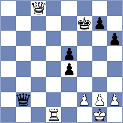 Fedotov - Mende (chess.com INT, 2025)