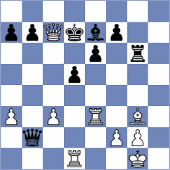Snehal - Aksu (Chess.com INT, 2020)