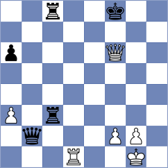 Zhang Jilin - Matveeva (chess.com INT, 2022)