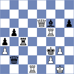 Saya - Osmonbekov (chess.com INT, 2022)