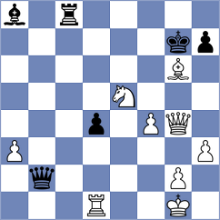 Dlugy - Movsesian (Chess.com INT, 2016)