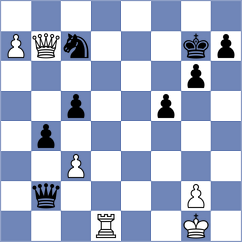 Tran - Luo (Chess.com INT, 2020)