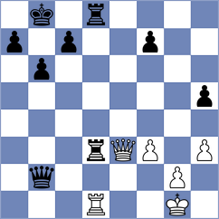 Hansch - Peng (chess.com INT, 2024)