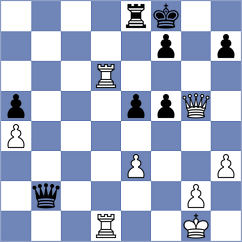 Klukin - Toropov (chess.com INT, 2024)