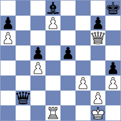 Hommadov - Aranda (chess.com INT, 2025)