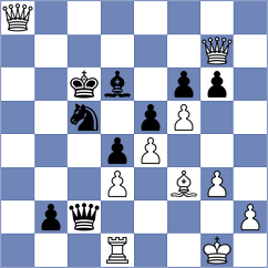 Swicarz - Goswami (chess.com INT, 2023)