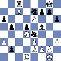 Bakalchuk - Dubnevych (chess.com INT, 2025)