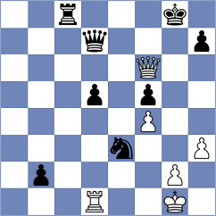 Khain - Paragua (chess.com INT, 2025)