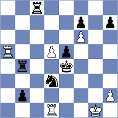 Poltorak - Schmidt (chess.com INT, 2023)