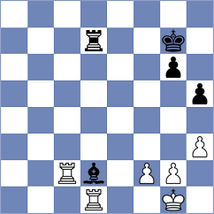 Cieslak - Lortkipanidze (chess.com INT, 2024)