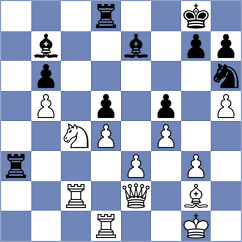 Oparin - Arabidze (chess.com INT, 2023)