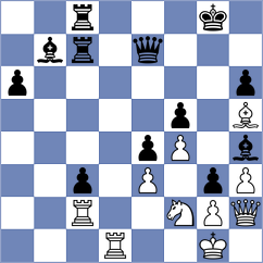 Abdykulov - Kenzheyev (New York USA, 2024)