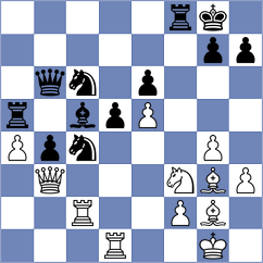 Birkholz - Roos (Vaterstetten, 2007)