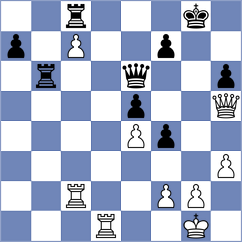 Percivaldi - Pedersen (Denmark DEN, 2024)