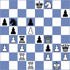 Dang - Rouast (Europe Echecs INT, 2021)