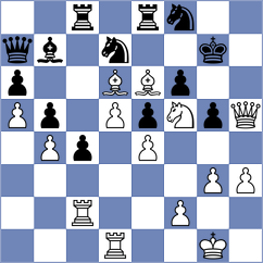 Rychagov - Gutierrez (Playchess.com INT, 2004)