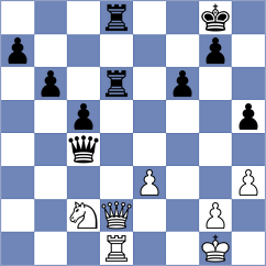 Sedaghati - Kleiman (chess.com INT, 2024)