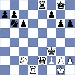 Toncheva - Forgacs (chess.com INT, 2025)