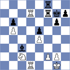 Keneshbekov - Takacs (chess.com INT, 2025)