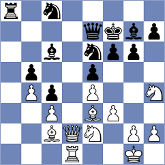 Noshin - Quevedo (Budapest HUN, 2024)