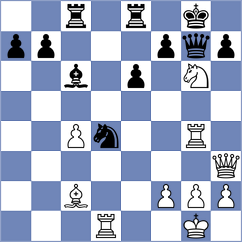 Vagman - Azamikia (chess.com INT, 2025)