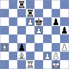 Nadanian - Iljin (chess.com INT, 2025)