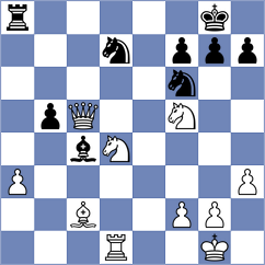 Stojanovic - Smailovic (Serbia, 2007)