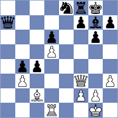Mhango - Galchenko (Chess.com INT, 2019)