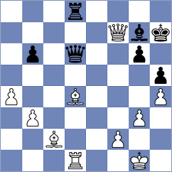 Zhao Jun - Deng (chess.com INT, 2023)