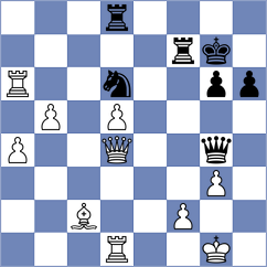 Ferraz - Sethuraman (chess.com INT, 2025)