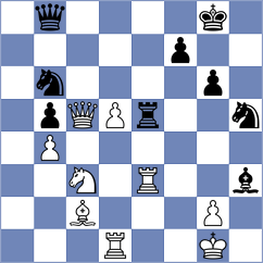 Semcesen - Shilov (Olomouc, 2008)