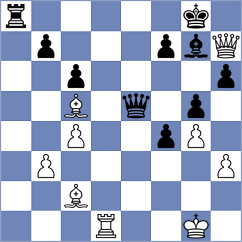 Jaque Gutierrez - Stachanczyk (chess.com INT, 2024)