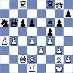 Jugovic - Pantovic (Paracin SRB, 2025)