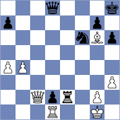 Osmak - Spitzl (Chess.com INT, 2021)