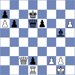 Bodnaruk - Zozek (chess.com INT, 2023)