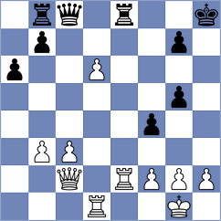 Schoenfeld - Zafirakos (chess.com INT, 2024)