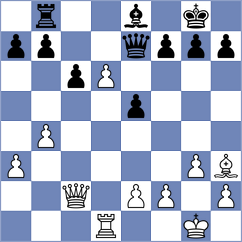 Nowak - Sowinski (Mazowsze, 2009)