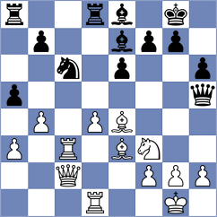 Danilovic - Popovic (Belgrade, 2003)