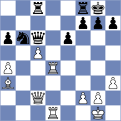 Giulian - Kitaev (Dunfermline SCO, 2024)