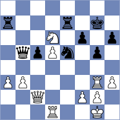 Lazavik - Manelyuk (chess.com INT, 2024)