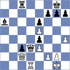 Ral Lustig - Gogolev (chess.com INT, 2025)
