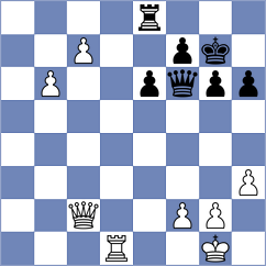 Chang - Richard (Sackville, 2001)