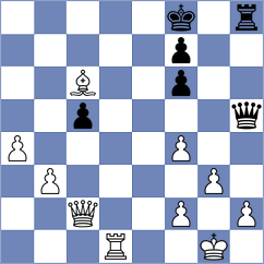Mamedyarov - Tan (London ENG, 2025)