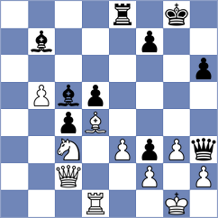 Weldegebriel Beraki - Shapiro (chess.com INT, 2024)