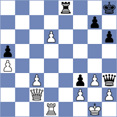 Deviatkin - Sunilduth Lyna (Chess.com INT, 2019)
