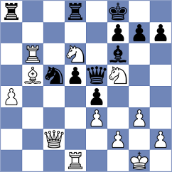 Tang - Gagunashvili (New York USA, 2024)