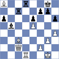 Yagiz - Prada Villagrasa (chess.com INT, 2024)