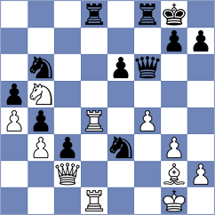 Boor - Shirinyan (chess.com INT, 2024)
